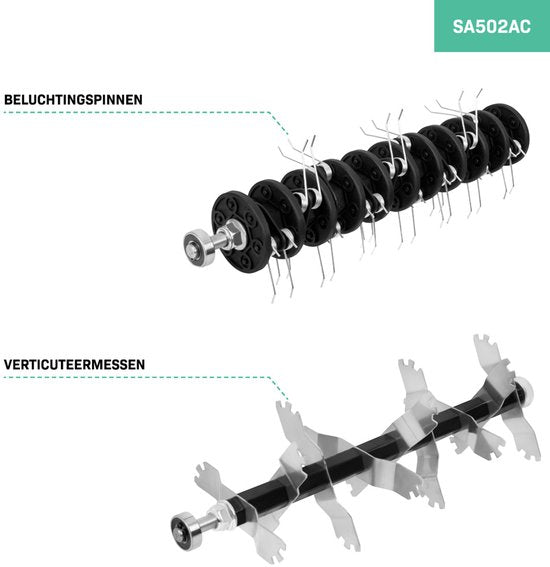 VONROC Scarificateur électrique - aérateur de gazon - 1500W - largeur de coupe 36 cm - 5 positions : 4 positions de profondeur (12/9/6/3 mm) + 1 position de transport (+10 mm) - bac de ramassage 45L inclus