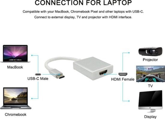 Garpex® Câble USB C vers HDMI - Adaptateur USB 3.1 Type C vers HDMI - 4K Ultra HD - Gris argenté