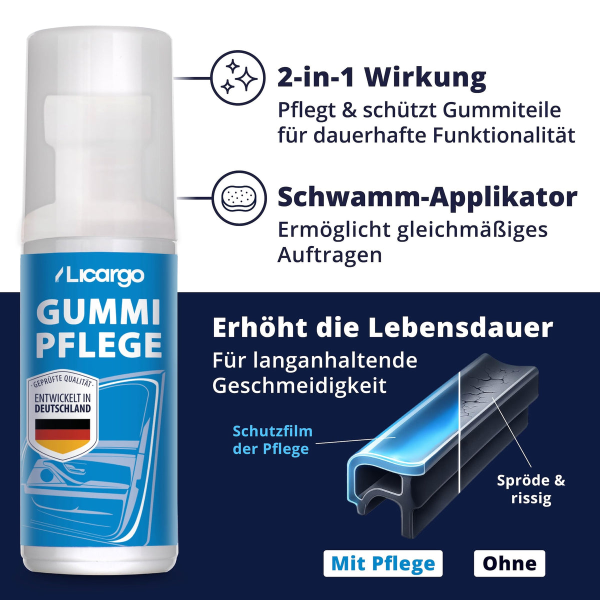Stylo d'entretien pour caoutchouc Licargo 75 ml - Entretien du caoutchouc des joints de voiture - Pour les joints de portes et de vitres