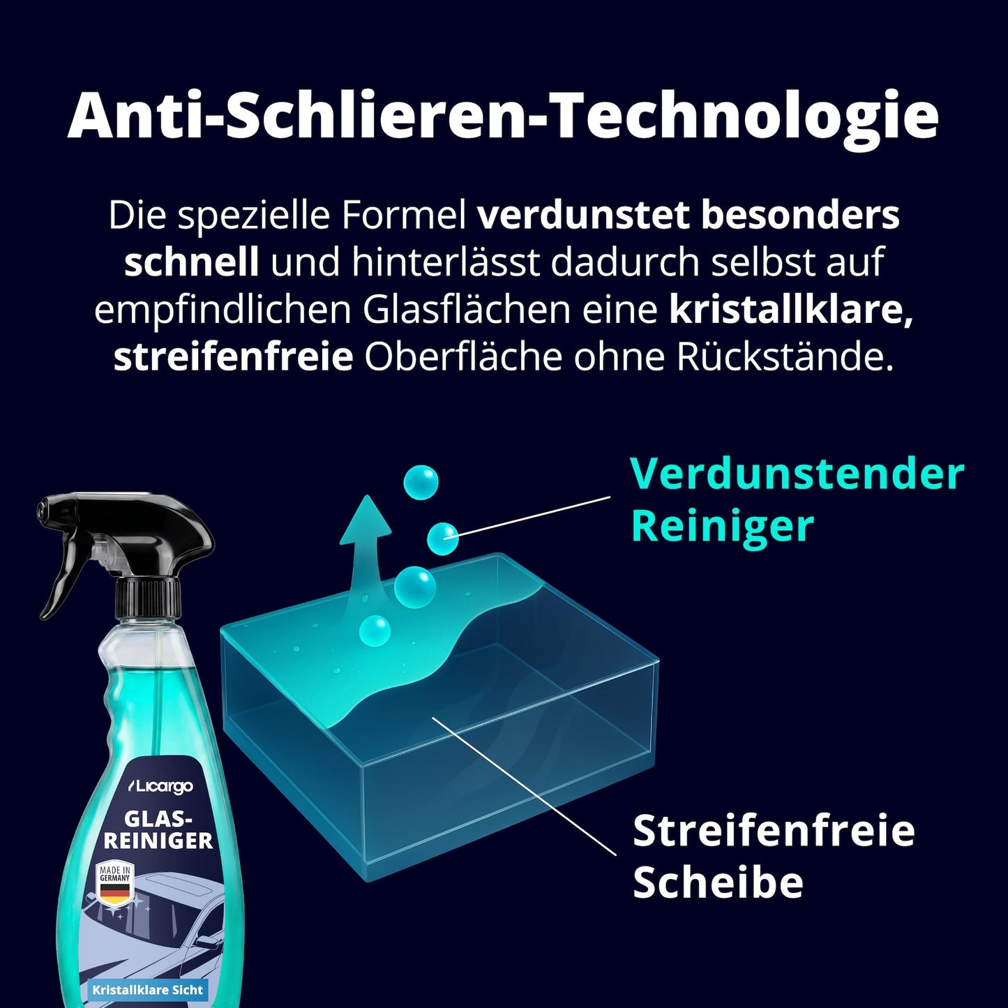 Licargo Nettoyant pour vitres de voiture 750 ml - Nettoyant pour vitres intérieures et extérieures - Ne laisse pas de traces - Fabriqué en Allemagne