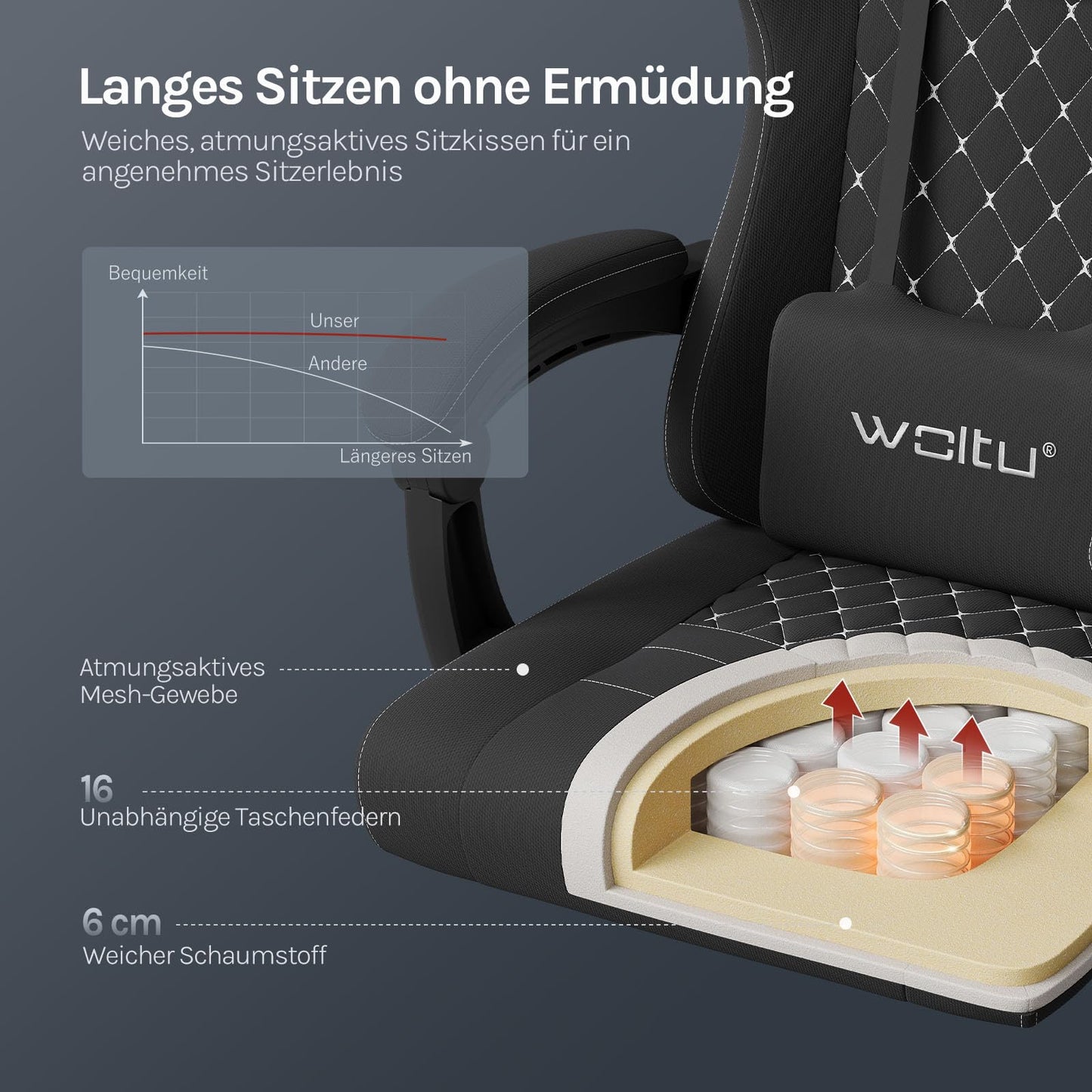 Fauteuil gaming Woltu - Ergonomique - Fonction massage - Repose-pieds - 150 kg - Noir/Blanc
