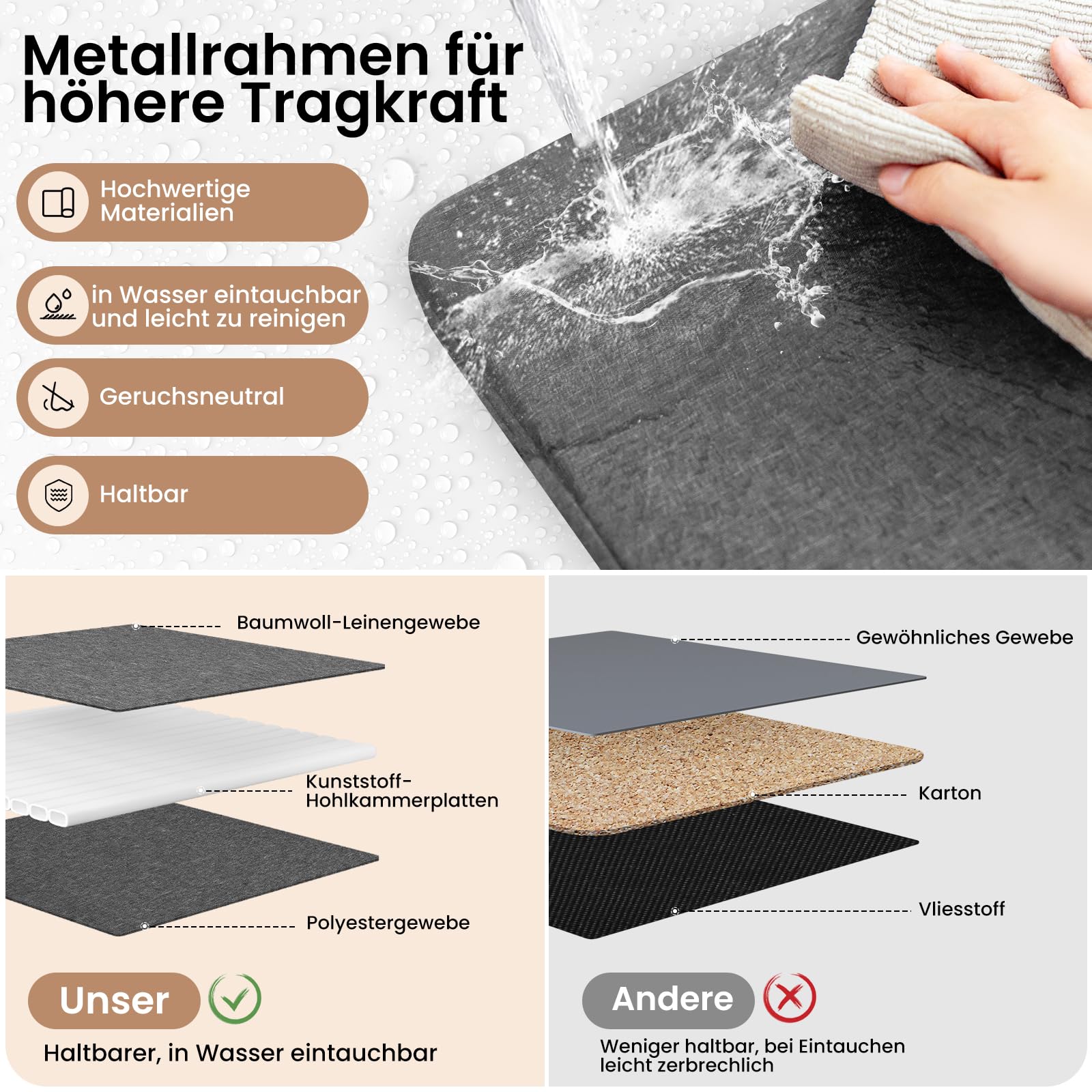 Boîtes de rangement Woltu - Lot de 5 - Poignées - Pliables - 47 x 20 x 28 cm - Gris