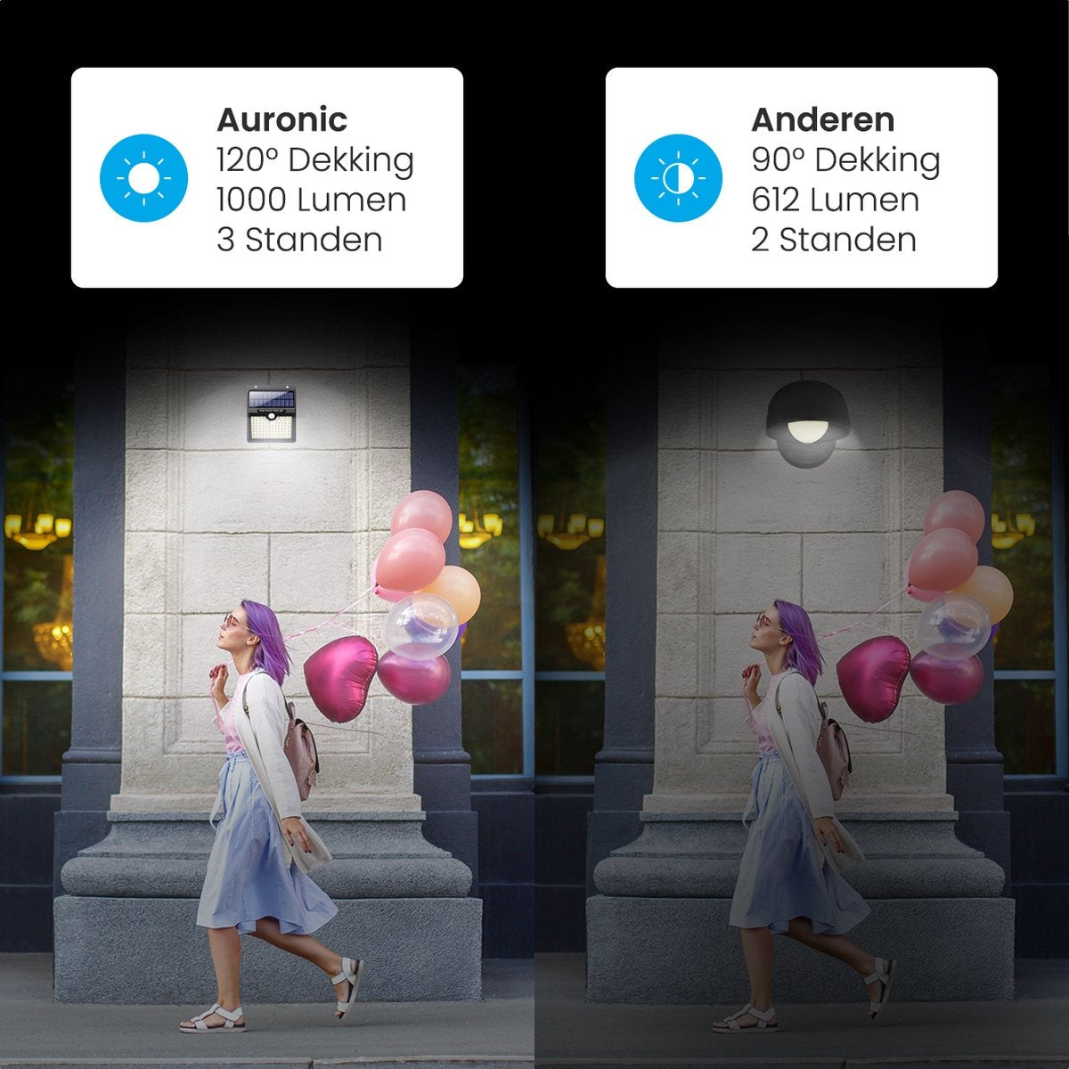 Auronic Lampe solaire d'extérieur avec détecteur de mouvement - Applique murale avec détecteur - Solaire - 97 LED - IP65 - 4 pièces - Noir