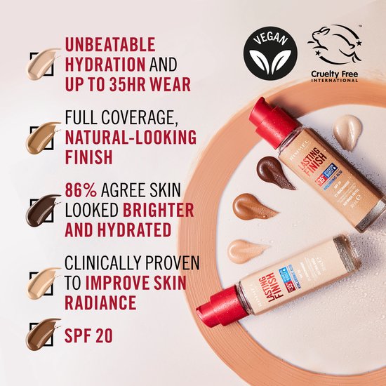 Fond de teint liquide Rimmel Lasting Finish 35HR, 30 ml