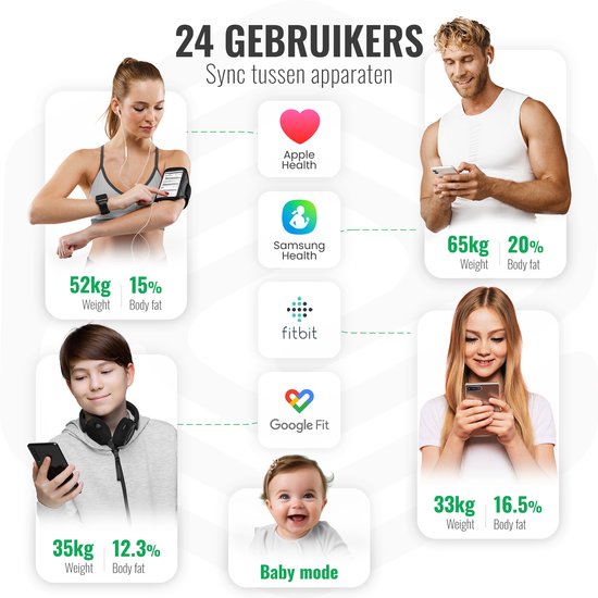 e.volve X11 Pèse-personne numérique - Pèse-personne intelligent avec 32 analyses corporelles - Rechargeable via USB - Application et poignée incluses
