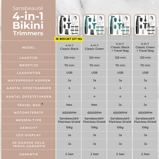 Tondeuse bikini 4 en 1 - Sansbeauté® - Visage - Aisselles - Jambes - Maillot - Tondeuse à sourcils - Epilation visage femmes - Zone intime - Ladyshaves Bikini - Epilateur électrique