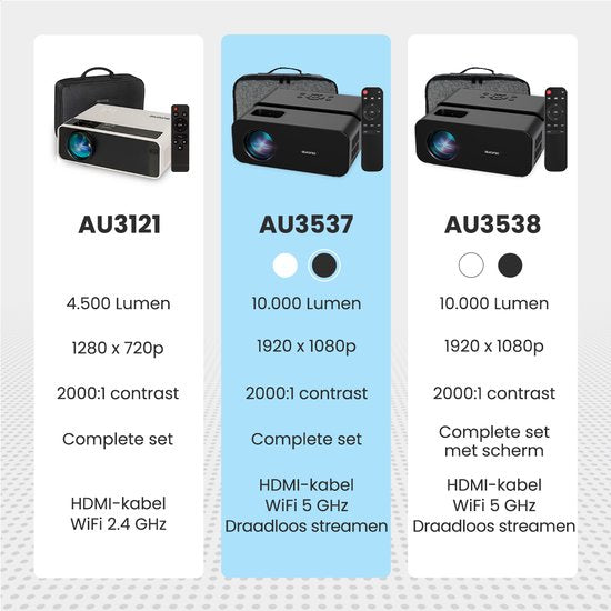 Auronic Beamer 10 000 lumens - 1080p Full HD - Diffusion depuis votre téléphone - Wi-Fi - Mini-projecteur intelligent - Câble HDMI - Télécommande - Noir
