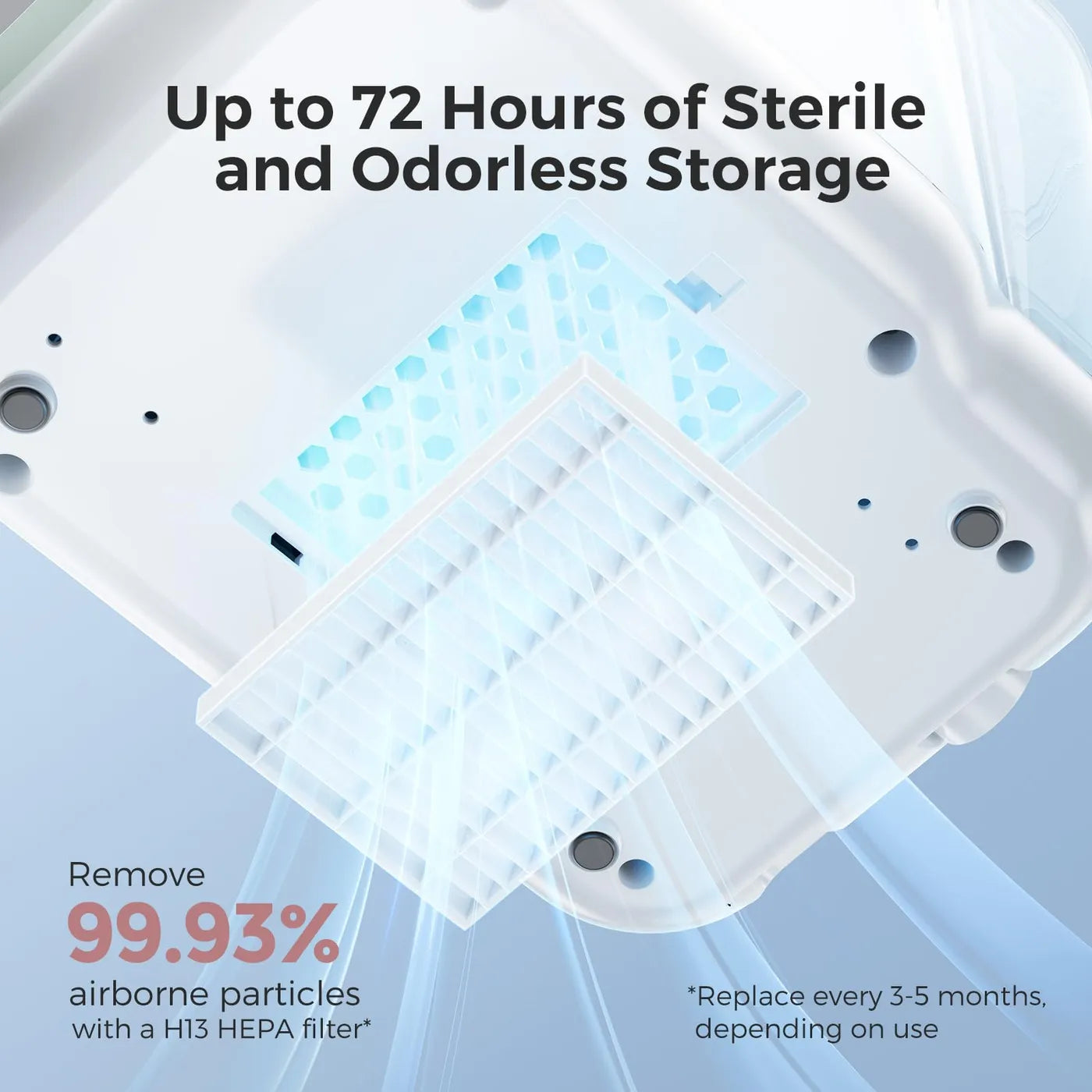 Momcozy BS03 Lave-biberons et stérilisateur entièrement automatique – Blanc-Vert – 60 pastilles de nettoyage