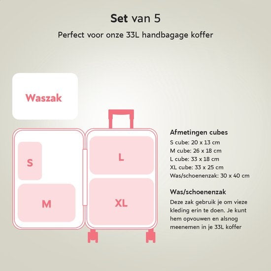 ONYX® cubes de compression - 5 pièces - Organiseurs de bagages avec zip de compression - Pour valises et sacs - Noir