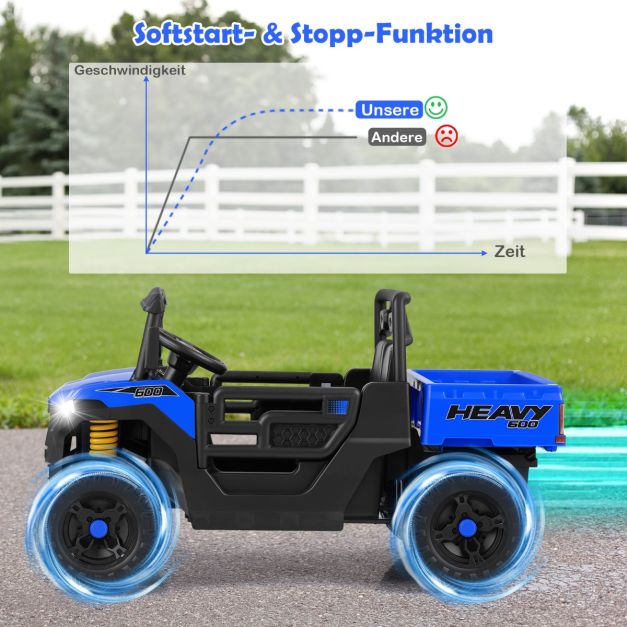 Coast Electric Child Car 12V - Voiture à bascule avec télécommande 106 x 60 x 59 cm - Bleu foncé