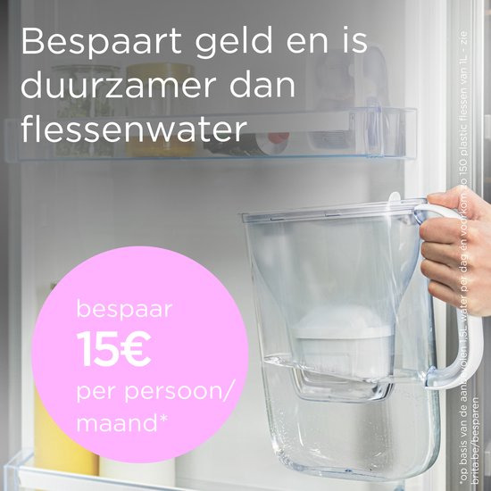 Carafe filtrante BRITA Style Essential Cool stone blue + 3 cartouches MAXTRA PRO Pure Performance (SIOC)