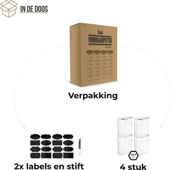 Stosh Stock jars - Boîtes à bouillon - hermétique - 4 pièces - 2.5L - sans BPA - plastique