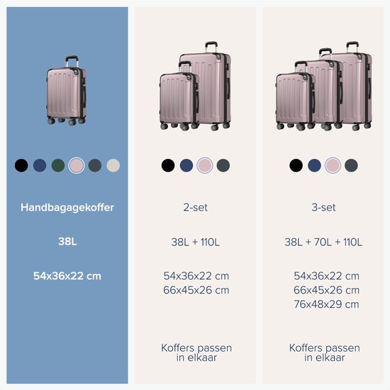 TRVLMORE Valise à main - 45L - Serrure TSA - Léger - Extensible - Trolley - 54x36x22cm - Rose Gold