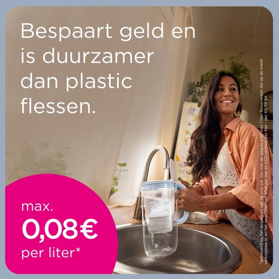 Carafe filtrante BRITA Marella Cool - 2,4 L - Blanche - avec 1 cartouche filtrante MAXTRA PRO Pure Performance incluse – Tient dans le réfrigérateur - Filtre l'eau potable pour éliminer le calcaire, le chlore, les PFAS, les herbicides, les pesticides et b