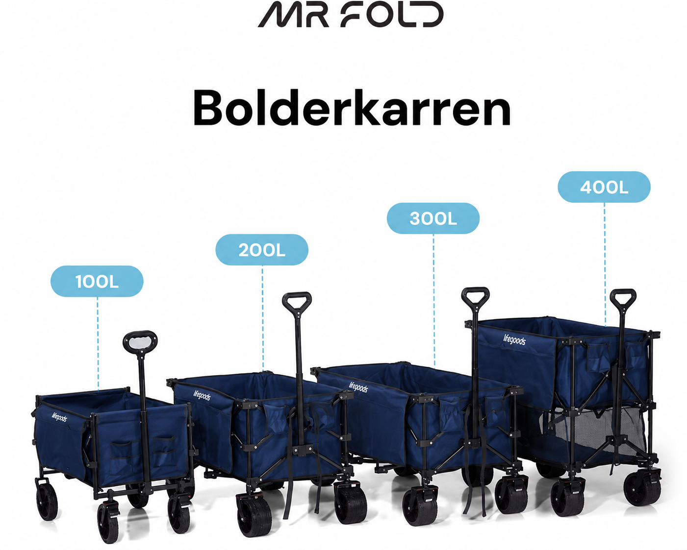 Mr Fold Bolderkar - 200L - Bleu