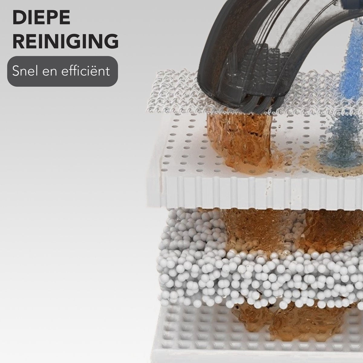 Achaté Nettoyeur de taches puissant - 2 réservoirs d'eau - 650W - 1200ml - Gris