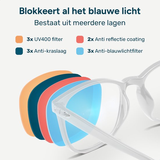 Alyze Blue Light Glasses - Écran d'ordinateur - Sans ordonnance avec filtre - Lunettes anti-lumière bleue