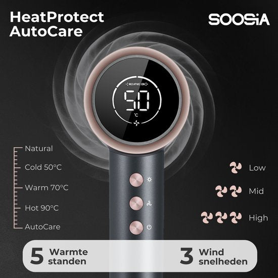 Soosia HighSpeed Ionic Hairdryer with Display - HeatProtect Autocare - Sèche-cheveux avec diffuseur - Coolshot - 110 000 RPM