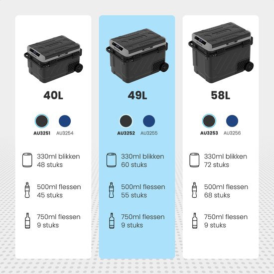 Auronic Glacière à Compresseur Électrique 12V et 230 volts - Voiture - Congeler et Refroidir - Glacière - 49L - Glacière - Gris