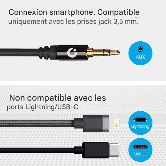 Auronic AUX Cable - Câble audio 1.5M - 3.5 mm - Mâle à Mâle - Noir