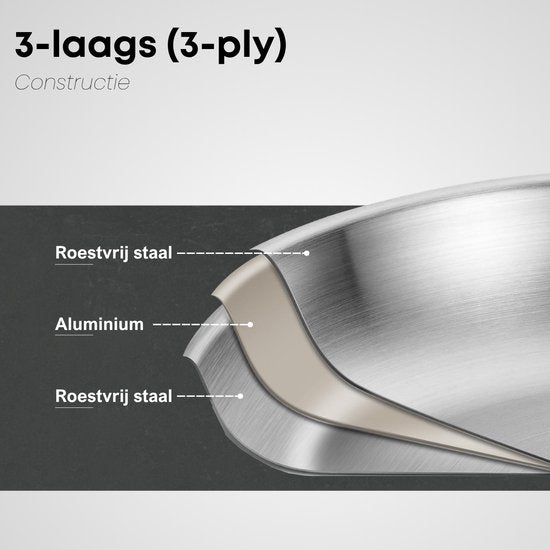 Savoré Kitchen Wok pan stainless steel 28 cm with Lid - Induction Suitable - Wok pans - 3-Ply - Professional Heat Distribution