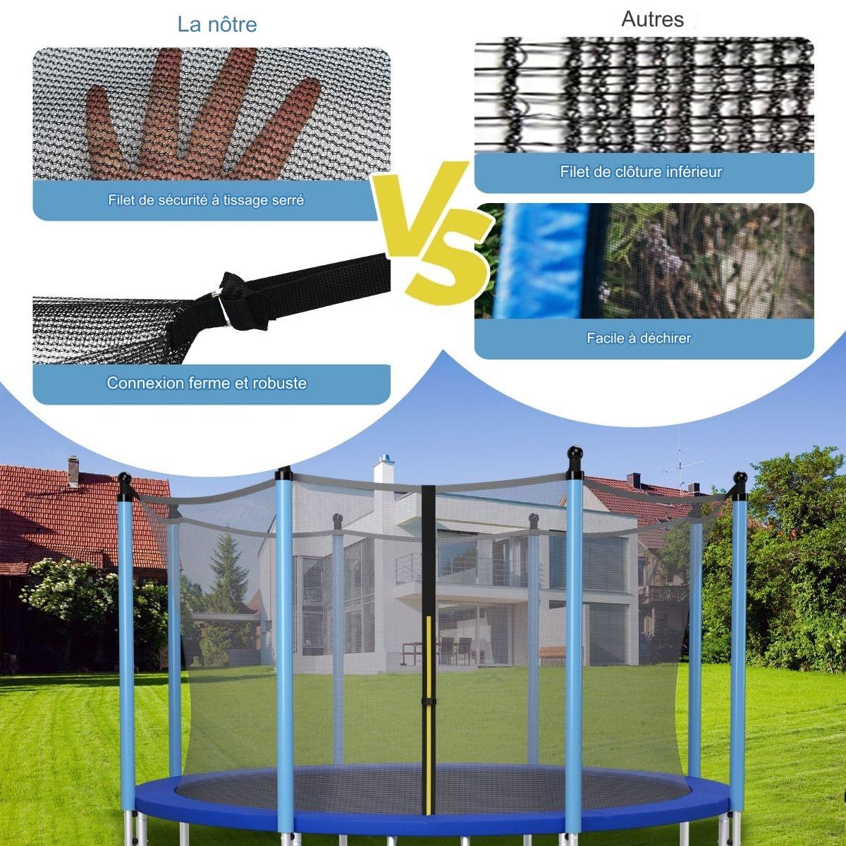 Filet de sécurité pour trampoline de jardin - Coast - Ø366 cm - Noir