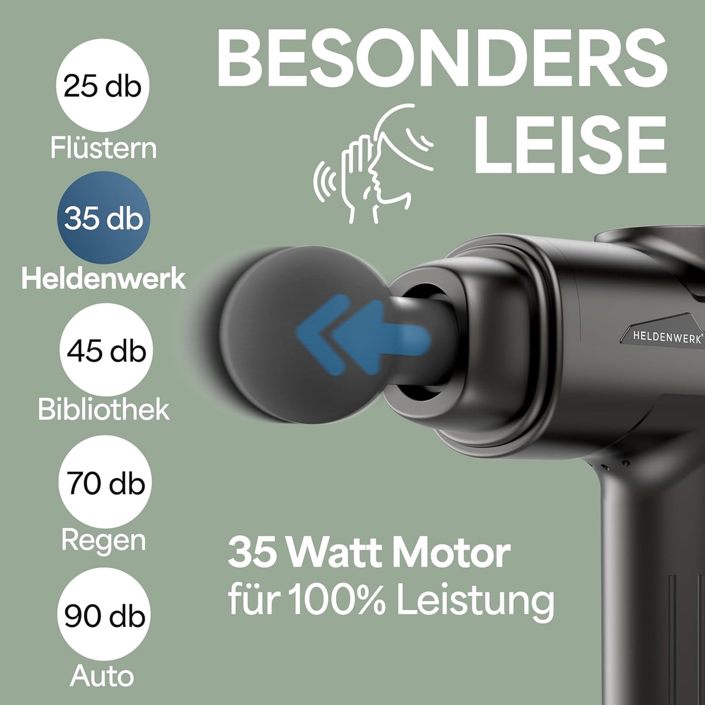 Pistolet de massage Heroism - 6 têtes de massage - 30 vitesses - USB-C - Gris