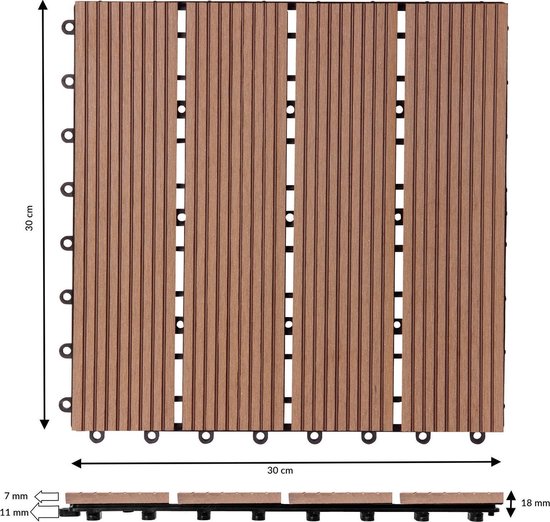 Dalles de terrasse en WPC - Lot de 22, modèle Classique 30 x 30 cm - Terracotta