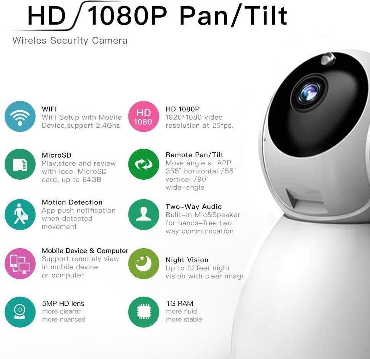 Caméra IP avec détection de mouvement - babyphone - caméra sans fil avec support wifi + application