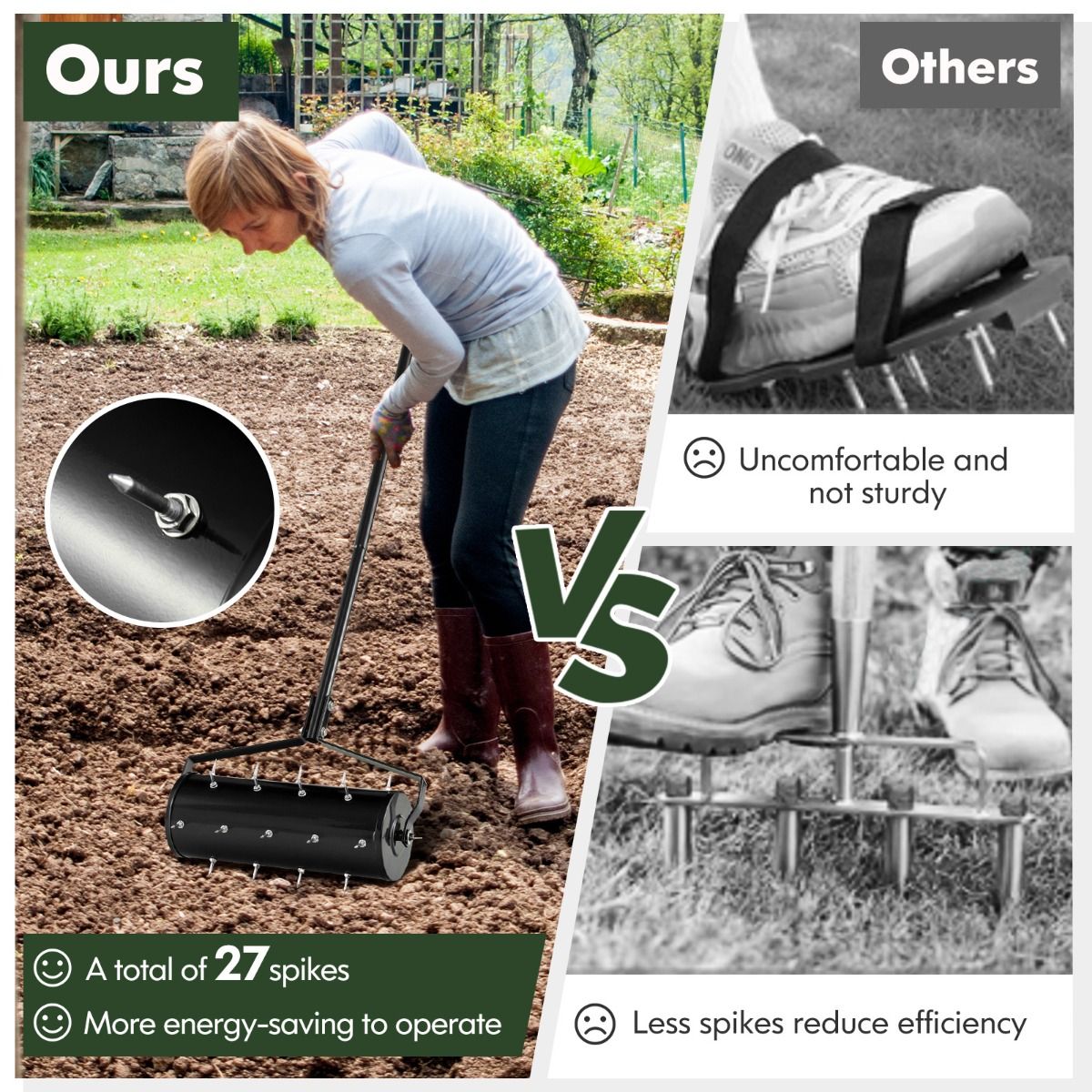 Coast Manual Lawn Aerator 44 x 128 cm - Black - Scarificateur à rouleau avec pointes et tambour remplissable