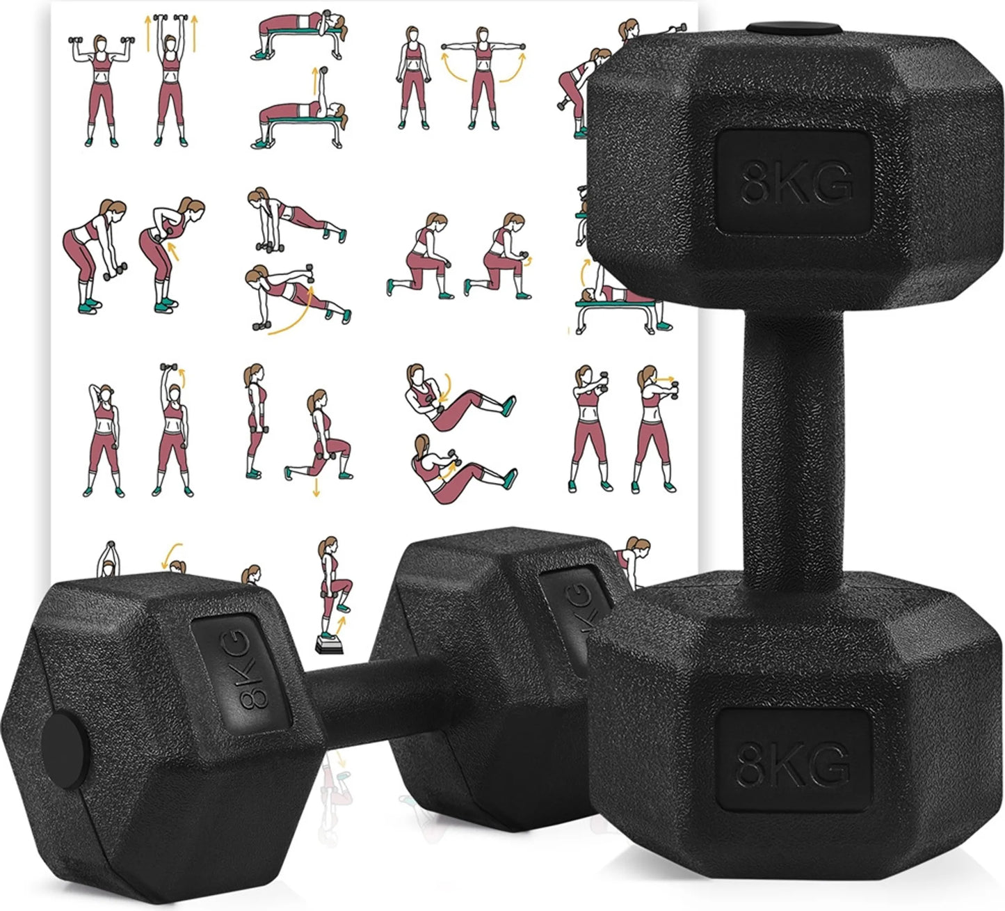 Yaheetech Jeu d'haltères de 2 x 8 kg - 33.5 x 17 x 15 cm - Tête hexagonale, conception antiroulis et revêtement en plastique - Pour la musculation et la gym à domicile - Plastique noir et béton