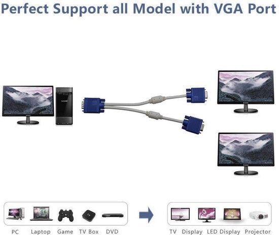 Garpex® Adaptateur USB vers HDMI - Convertisseur USB vers HDMI - USB A vers HDMI - USB 3.0 vers HDMI