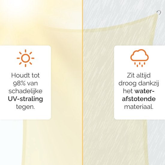 Goliving Shade Cloth - Store carré - Toile solaire - Bloque les rayons UV - 3,6 x 3,6 mètres - Blanc crème