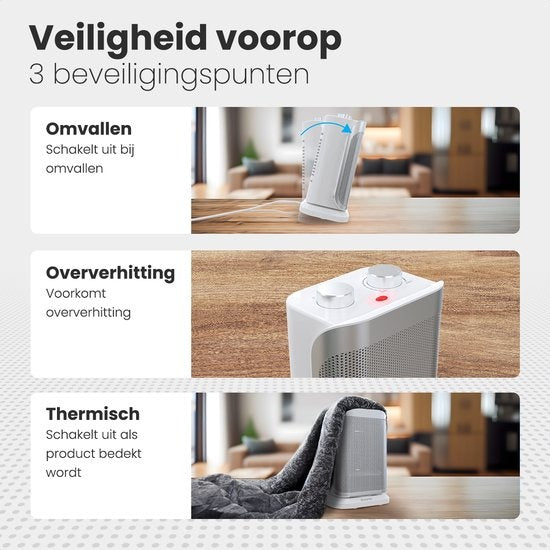 Auronic Electric Heater - Radiateur à ventilateur - 2 étages - 1500W - Indication LED - Rotatif - Blanc