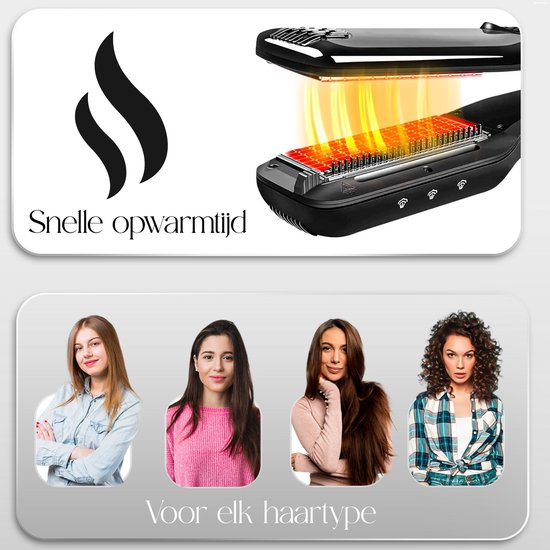 Sansbeauté® Steam Straightener - Lisseur à vapeur - Plaques larges - Lisseur professionnel - Lisseur à vapeur - Noir