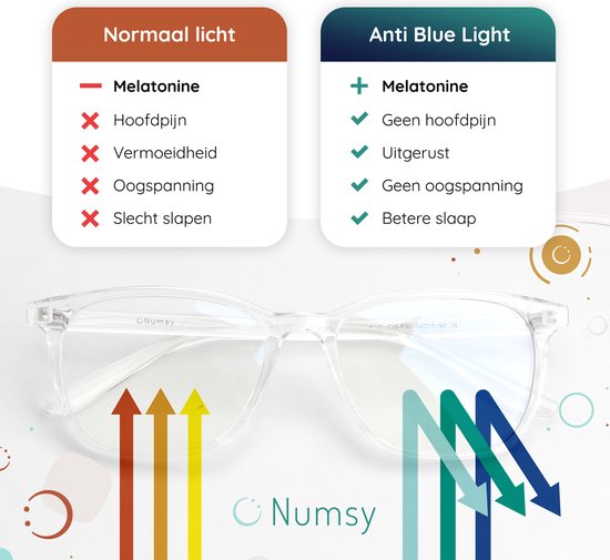 Lunettes de protection contre la lumière bleue - Lunettes d'ordinateur sans force - Lunettes d'affichage