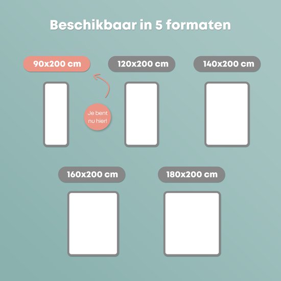 CozySense® Basic Topper 90x200 - Surmatelas - Topdekmatras - Mousse à mémoire de forme au gel - CertiPUR® - Fermeté moyenne - 6 cm