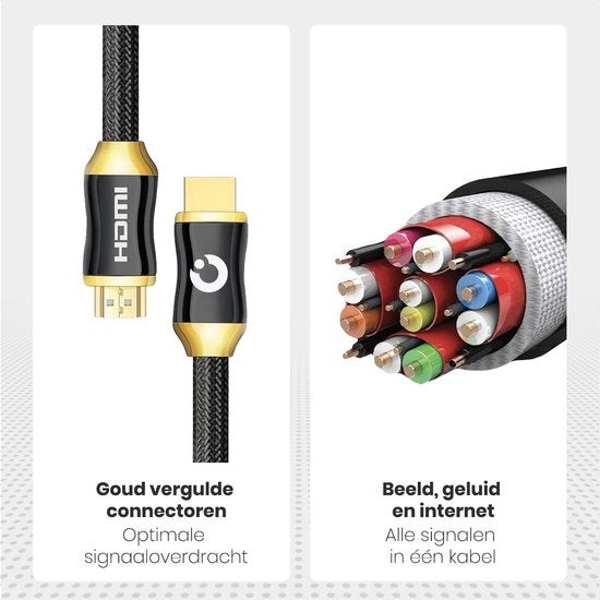 Auronic Câble HDMI 2.0 - 1.5M - 18Gbps - Haute vitesse et résolution - 4K (60 Hz) - Noir