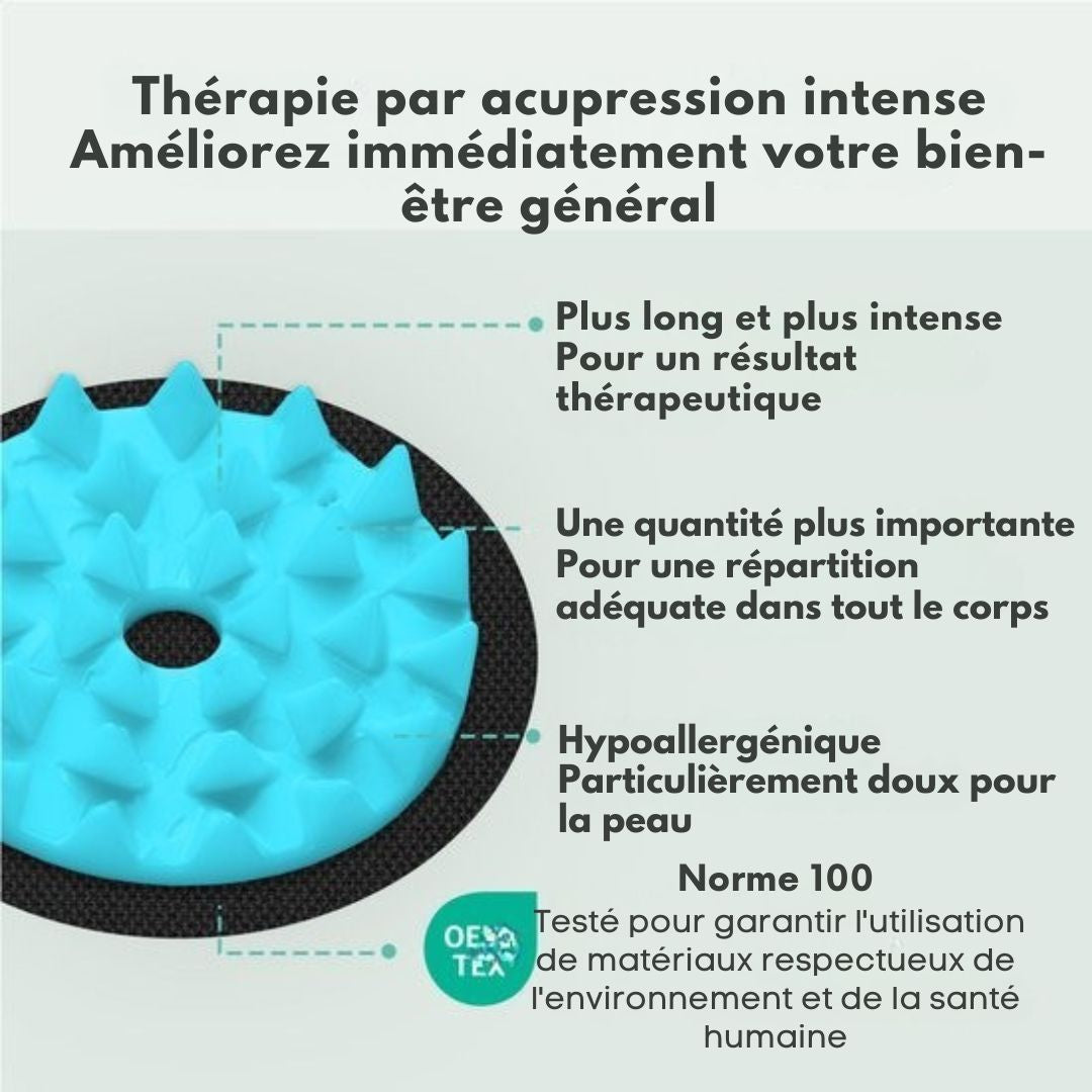 Tapis d'acupression XL LifeGoods - avec coussin - Tapis Shakti - Tapis pour les ongles avec 2 balles pour les points de déclenchement - 128x48x2cm - Noir/Turquoise
