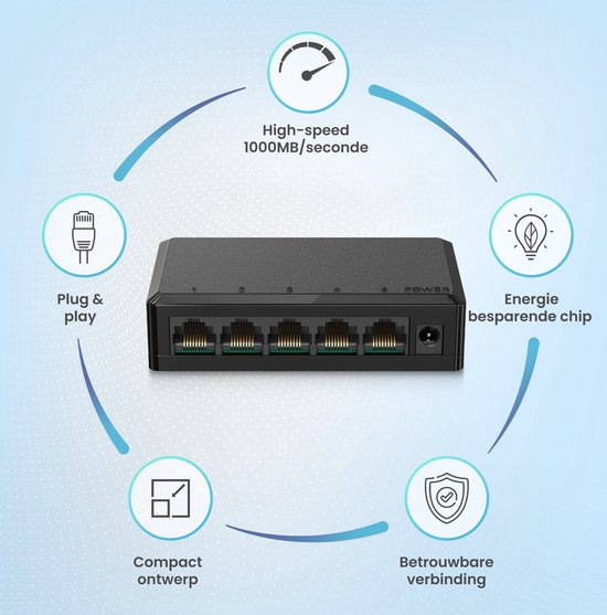 Strex Network Switch - 1000Mbps - Non géré - Commutateur Internet - 5 Ports