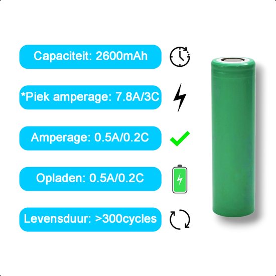 Tech Essentials 18650 Batterie rechargeable Li-ion - 2600mAh 3.7V - 7.8A - Lithium - Support - Batterie - 2-Pack
