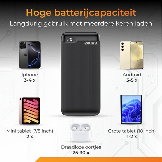 Drivv. Powerbank 20 000 mAh - Câble de charge 100w inclus - Chargeur rapide 22,5W - Quick Charge USB 3.0 - USB C - Convient à Samsung / iPhone / autres - LED - Noir, entre autres