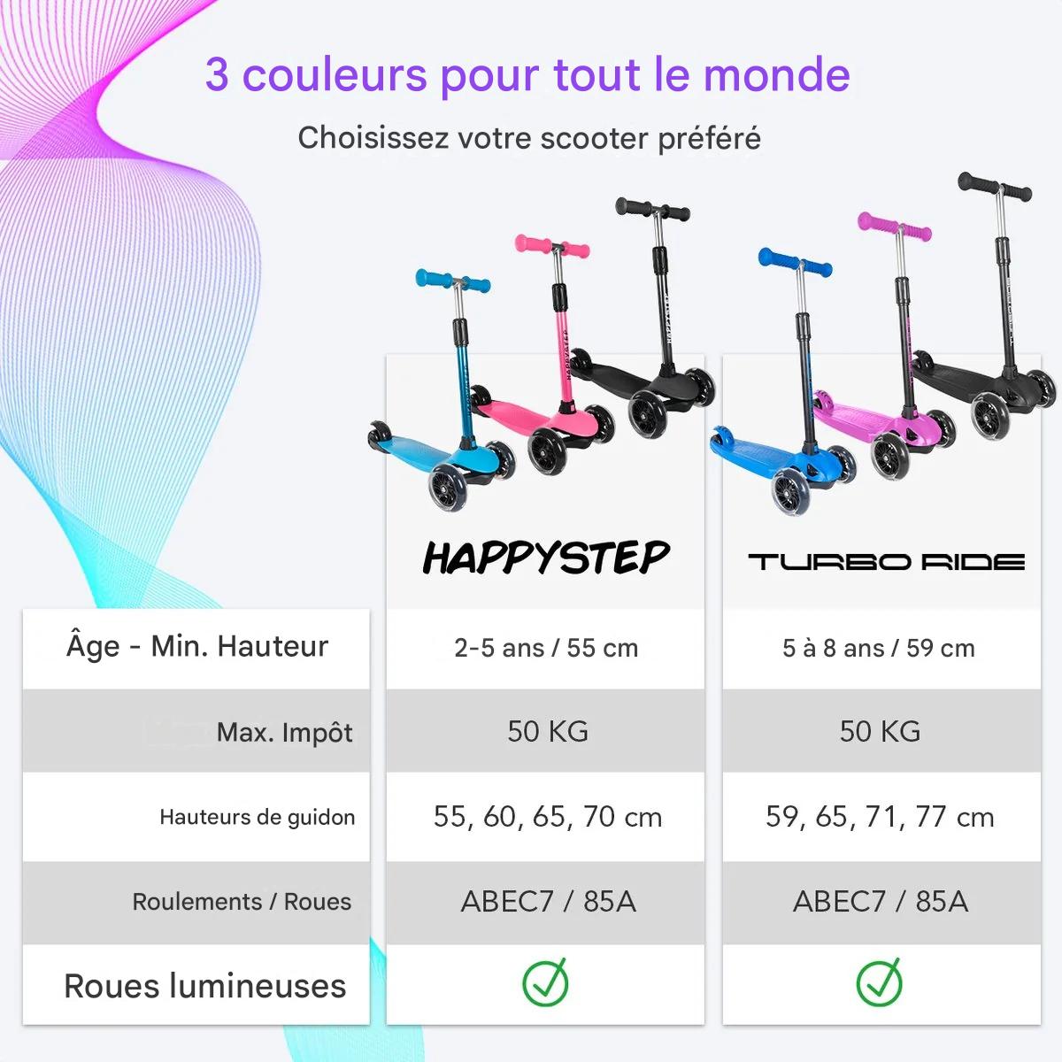 Trottinette pour enfants - LifeGoods HappyStep - 2-5 ans - 3 roues lumineuses - Garçons/Filles - Bleu