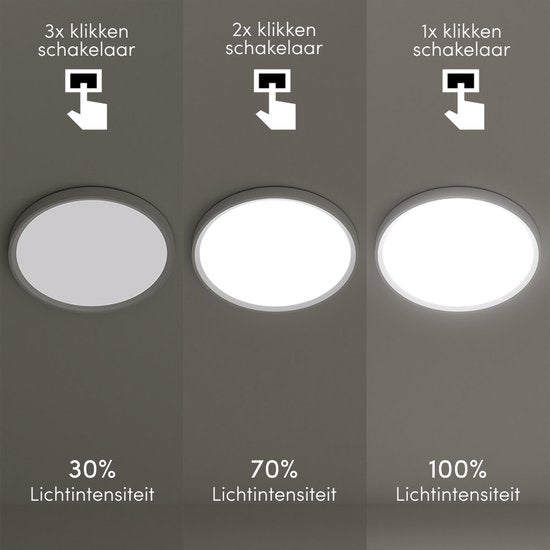 Nolt Plafonnier Dimmable - Eclairage de salle de bain - 24W - ⌀ 30cm - Blanc