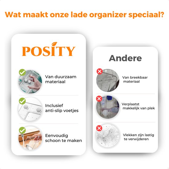 Posity Organisateur de tiroirs - 44 pièces - Plateaux d'organisation - Plateaux de tiroirs - Plateaux de stockage - Organisateur de maquillage - Pour la cuisine, la salle de bain et le bureau - Plastique - Transparent