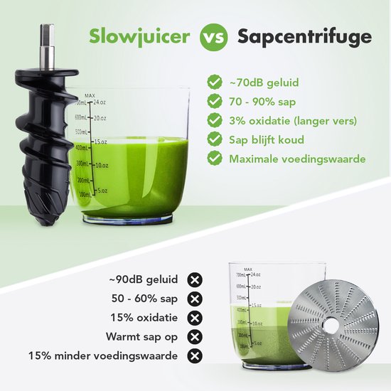 KitchenBrothers Slowjuicer - Presse-agrumes - Presse-légumes et fruits - 700ml - Avec réservoir de pulpe - Extracteur de jus - Blanc perle
