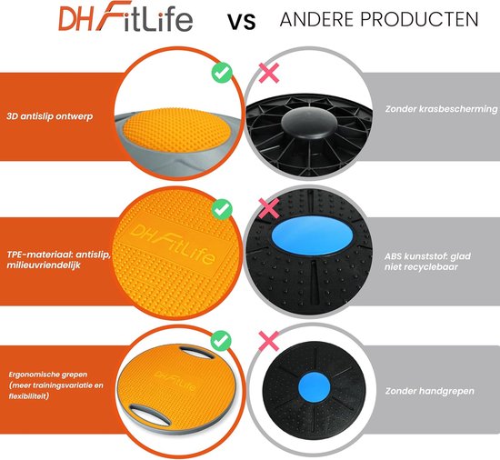 DH FitLife Planche d'équilibre, planche d'équilibre avec poignées, très grande taille Ø 42 cm, max. 200 kg, appareil d'entraînement à l'équilibre, planche d'équilibre de fitness pour adultes et enfants, mode d'emploi inclus (peut ne pas être disponible da
