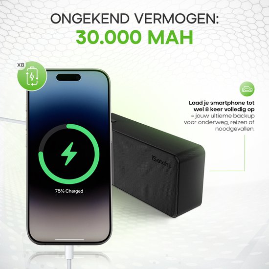 iSetchi BoostMax - Powerbank universel - 30000 mAh - Batterie externe - Pack d'urgence - USB-C & Micro USB - Chargeur portable - Charge rapide 22,5W - Noir