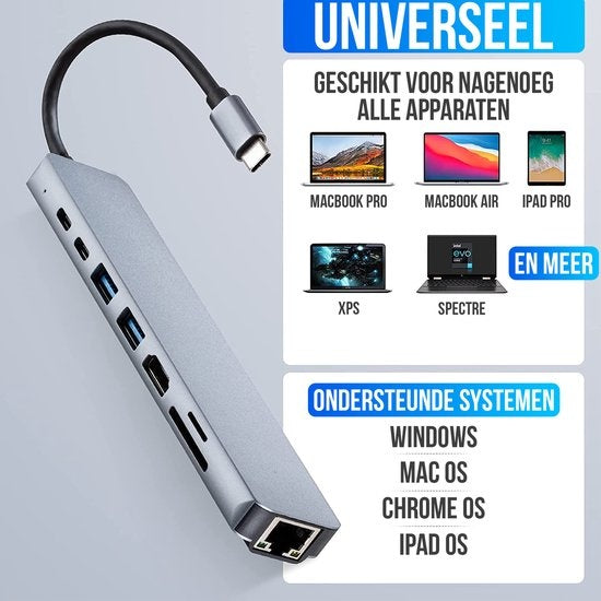 Strex 8 in 1 USB C Hub - Docking Station - USB Splitter - 4K HDMI - USB A - USB C - Ethernet - Micro SD - Convient aux ordinateurs portables, Macbook, Windows