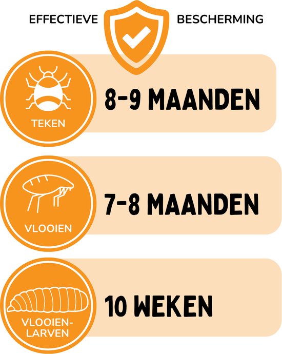 Cee Cee Flea Band Dog Efficace contre les puces et les tiques - Remède contre les puces - Meilleur que les gouttes anti-puces - Noir - Peigne anti-puces et livre inclus